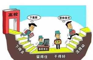 内训师工资叮咚 企业内训师的收入