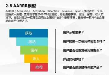 人力资源咨询收入 人力资源咨询收入高吗