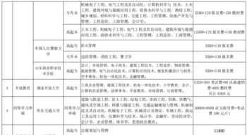 专业技术人员培训新闻稿 专业技术人员培训新闻稿范文