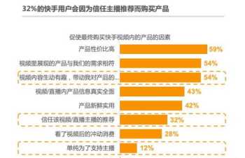 销售行业外部培训价格分析 销售行业外部培训价格