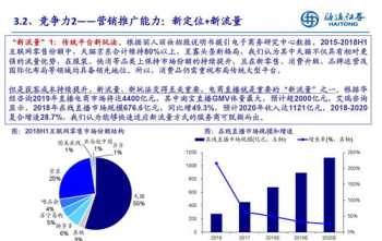 销售行业外部培训价格分析 销售行业外部培训价格