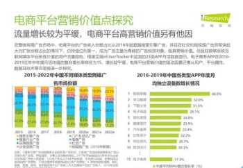 销售行业外部培训价格分析 销售行业外部培训价格