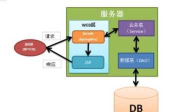 考研日语谁的课好 考研日语网课哪个比较好