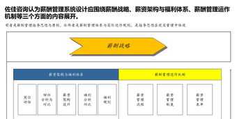 2019年高考数学全国一卷数学平均分 2019全国一卷