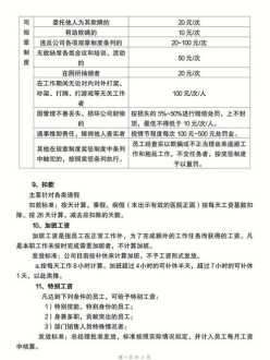 国际化妆学校排行榜前十名 国际化妆学校排行榜前十名