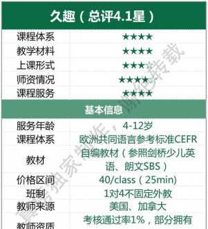 用身份证怎么查六级成绩 六级成绩查询2023怎么查