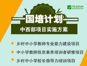 骨干教师培训应该多少学时 市骨干教师培训多少学时