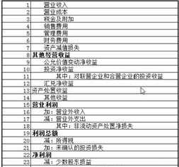 汽车修理公司财务制度 汽车修理企业财务管理程序