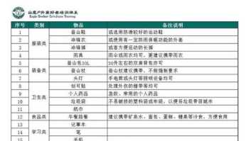 四级考试官网登录入口 四级英语成绩单查询入口官网