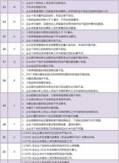 苏州甲醛检测机构有哪几家比较正规专业 透水沥青的透水系数在苏州哪家检测中心做