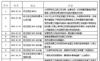 希腊神话narcissus 纳尔索斯是个什么样的人