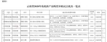 农机知识培训课程表格 农机知识培训课程表格图片