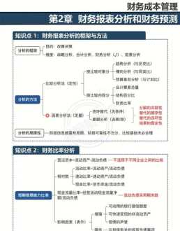 六级题型介绍 英语六级总分及分数构成