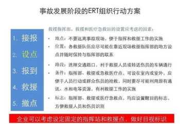 产品内训师开场白 产品培训主持人开场白