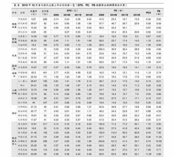 英语培训课程费用 英语培训的收费标准