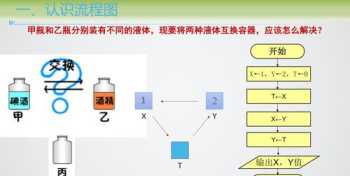 郑州经开第三大街有限号摄像头吗 大街网招聘