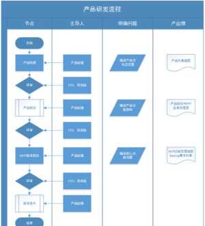 hayine是什么牌子 斯坦福五金和好博五金哪个好