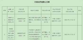 供水企业财务管理制度 供水公司财务分析报告