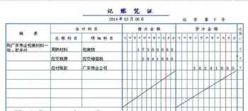 驻外员工管理规章制度 公司驻外差旅管理规定