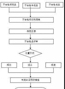 圣诞节的英语 圣诞快乐英文怎么写