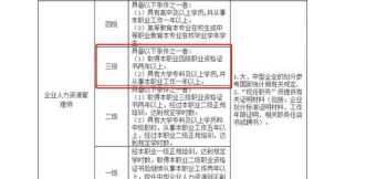 甘肃省考公务员2023报名时间公告 2023年甘肃省公务员考试报名流程