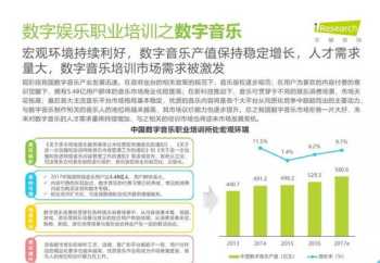 2024年企业的培训内容 2024年企业培训计划