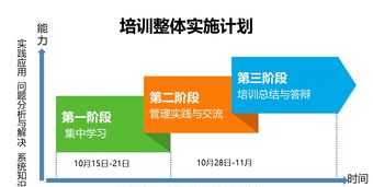 商品流通企业一般怎么做账？商品流通企业一般 商品流通企业在采购商品过程中发生的哪些费用应计入采购商品成本