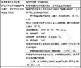 苏州中考分数查询入口 苏州中考分数查询