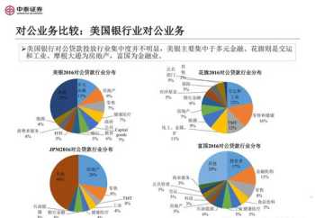 湘财证券的薪酬体系设计 湘财证券员工