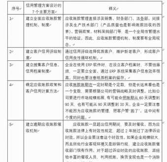 企业财务管理的实训答案 企业财务管理实训答案第四版情景四