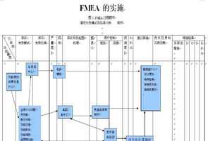 3d建模培训学校排名 3d建模培训学校哪家好