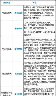 实验室新人入职培训计划 实验室新人入职培训计划怎么写