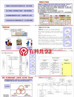 集团薪酬体系设计要点有哪些方法 集团薪酬体系设计要点有哪些