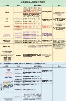 里约热内卢英文 里约热内卢英文全称