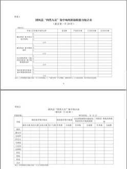 驾驭 “驾驭”和“驾御”在词意和用法上有什么区别