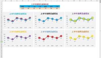 员工薪酬体系设计表格模板 薪酬体系怎么设计