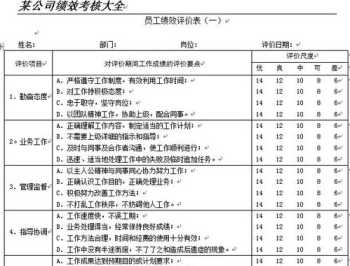 员工薪酬体系设计表格模板 薪酬体系怎么设计