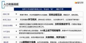 公司入职培训目标 企业入职培训计划