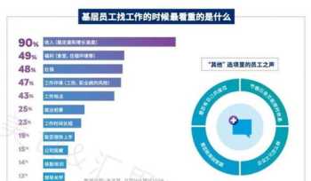 政务礼仪培训 行政公务礼仪原则