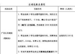 数学90学时培训总结 数学教师90学时培训目标