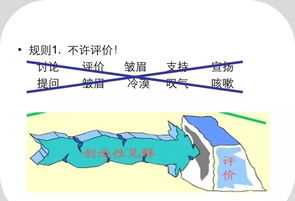 职业生涯管理导图怎么画好看 职业生涯管理导图怎么画