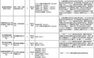 空保岗前培训内容 空保岗位工作技能培训计划