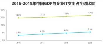 健康管理师报名时间 健康管理师报名时间2024