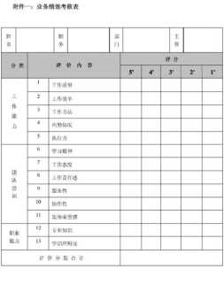 shut out老师对学生上课迟到很生气，就把那些迟到的学生关在了门外 shutout