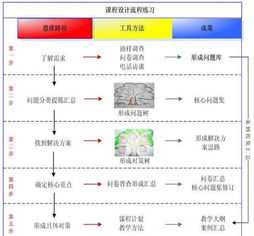 圣诞节是哪天 圣诞夜是几月几日