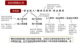 大米销售经理岗位职责 大米销售薪酬体系设计理念