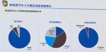 民营企业的管理 民营企业管理者来源