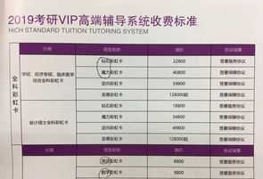 故宫导游讲解怎么约 北京英语导游