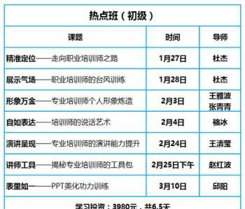 艺术培训机构收费价目表 艺术培训机构收费价目表格