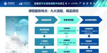 银行从业资格证报名入口官网准考证 银行从业资格证报名入口官网